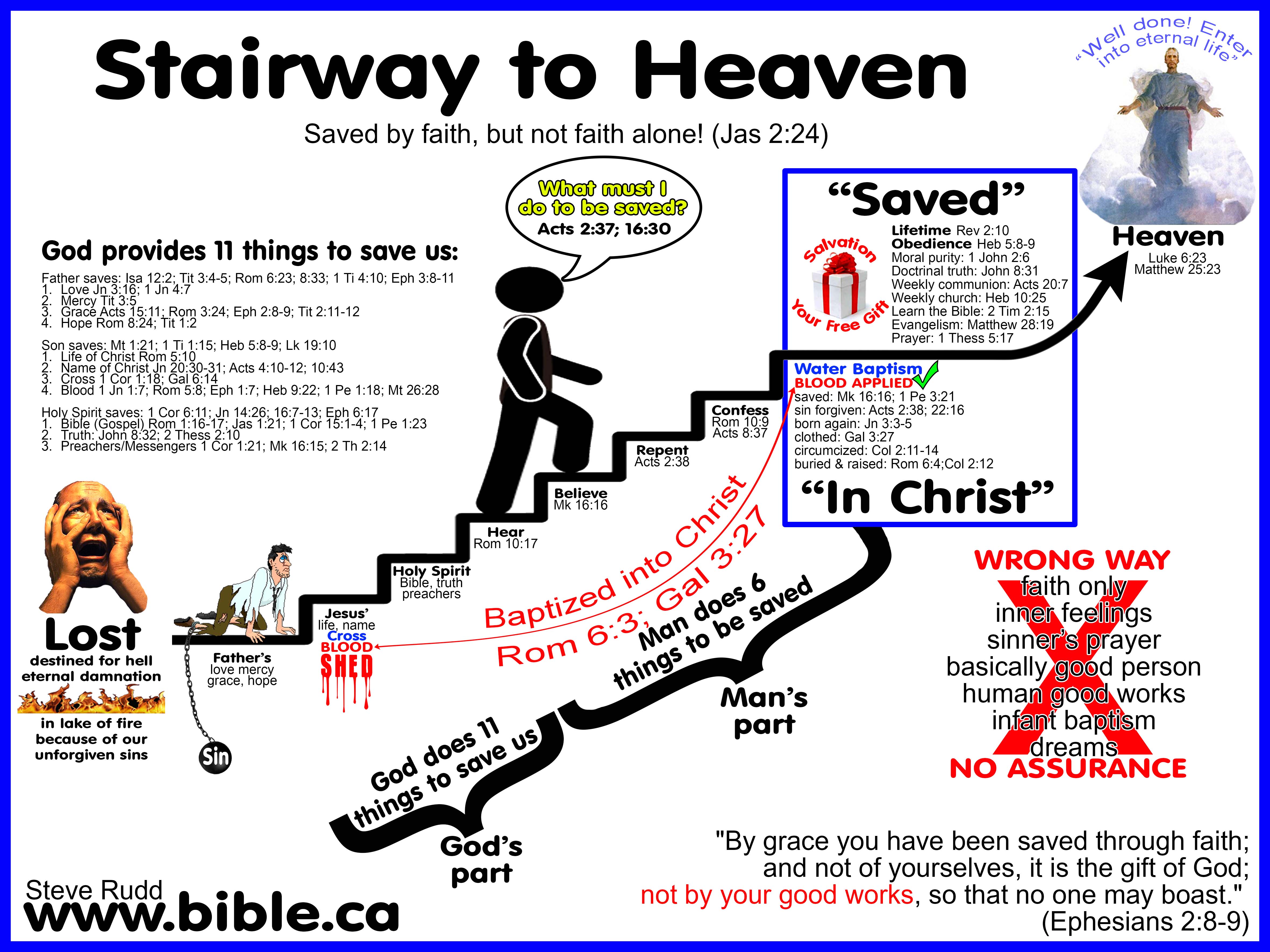 StairwaytoHeaven